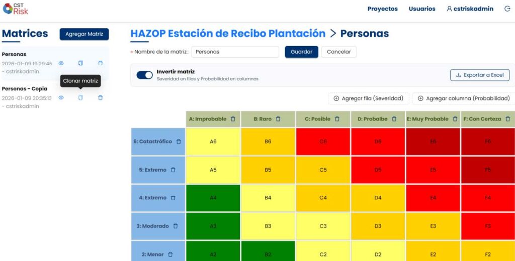 CST Risk permite la creación, edición y clonación de matrices de riesgo propias de cada organización, facilitando la ejecución de los diferentes ejercicios de análisis de manera lógica, ordenada y eficiente.