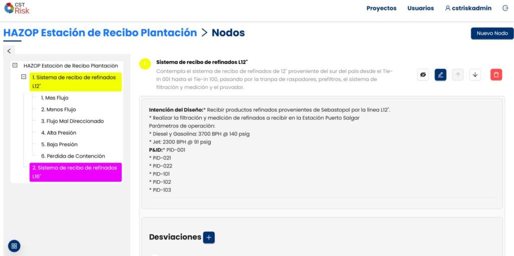 A medida que se definen los nodos y sus características, el usuario puede visualizar el avance del estudio mediante una vista de árbol ubicada en el panel izquierdo, lo que facilita la ubicación y navegación a lo largo del análisis.