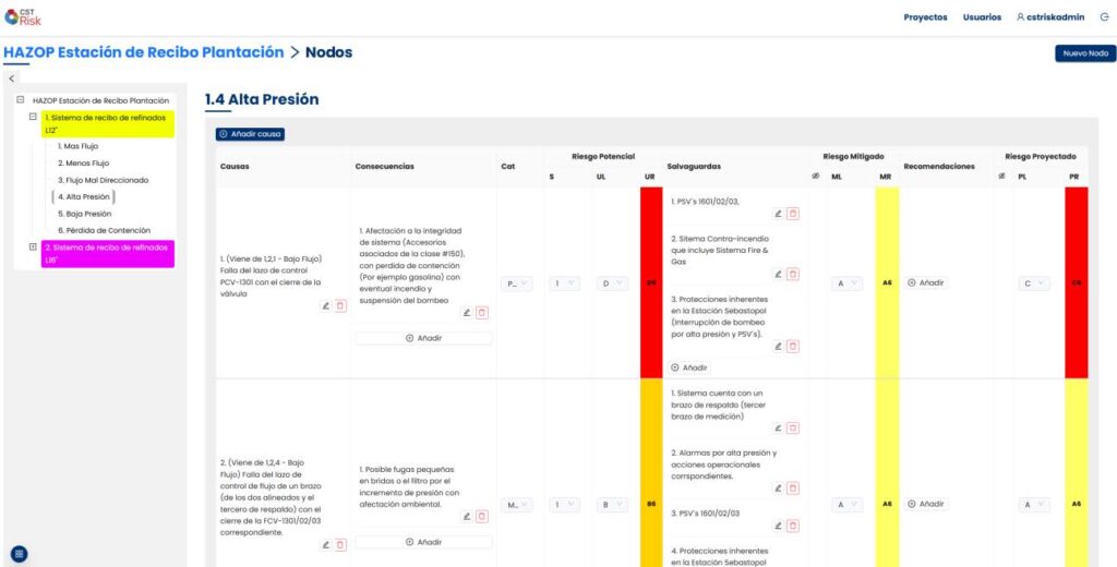 Gracias a la vista de árbol desplegable, es posible desplazarse de forma rápida y eficiente a cualquier sección del estudio.